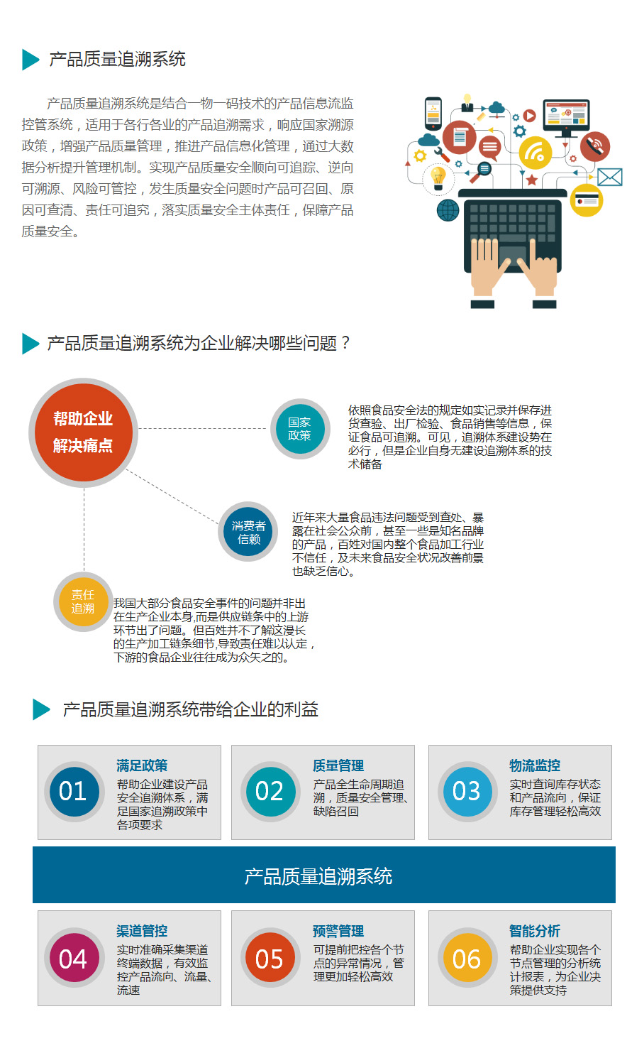 20200616143033832566.jpg 質(zhì)量追溯系統(tǒng).jpg
